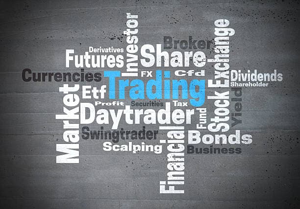 International Financial Markets Live Analysis Of Global Trading Opportunities